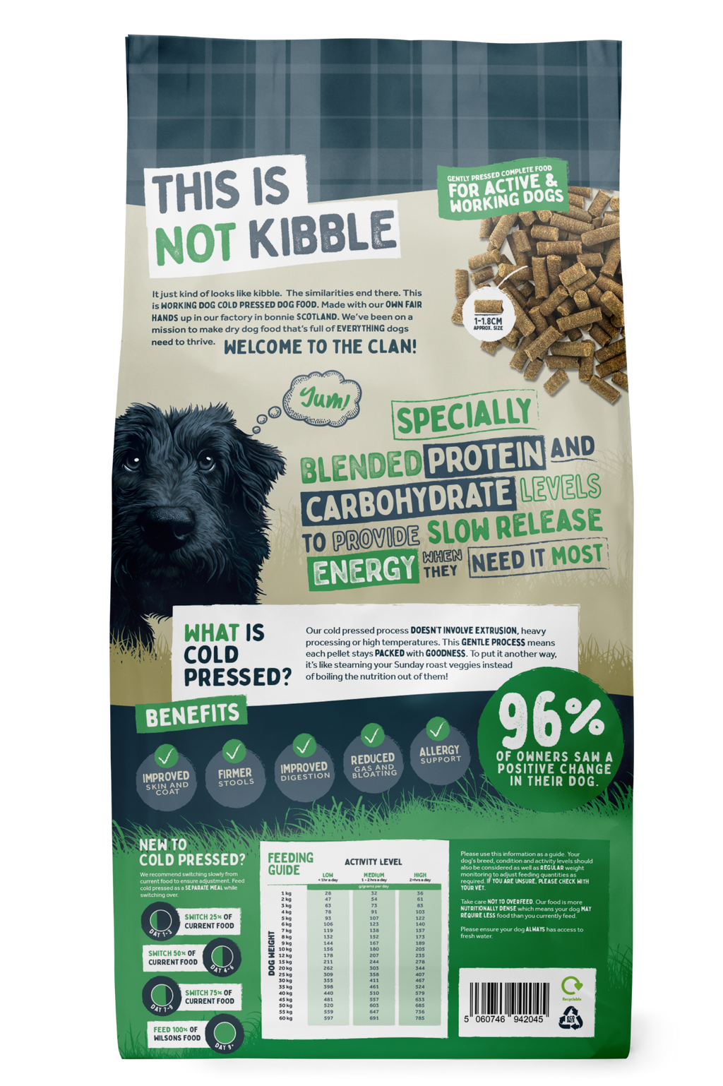 Lamb Cold Pressed Working Dog Food
