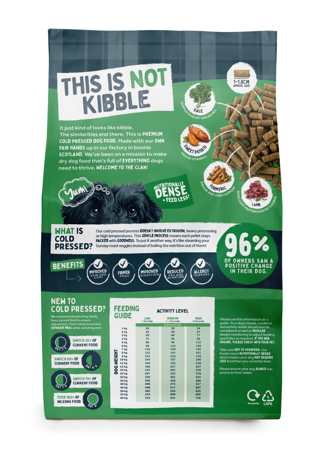 Lamb Premium British Cold Pressed Dog Food