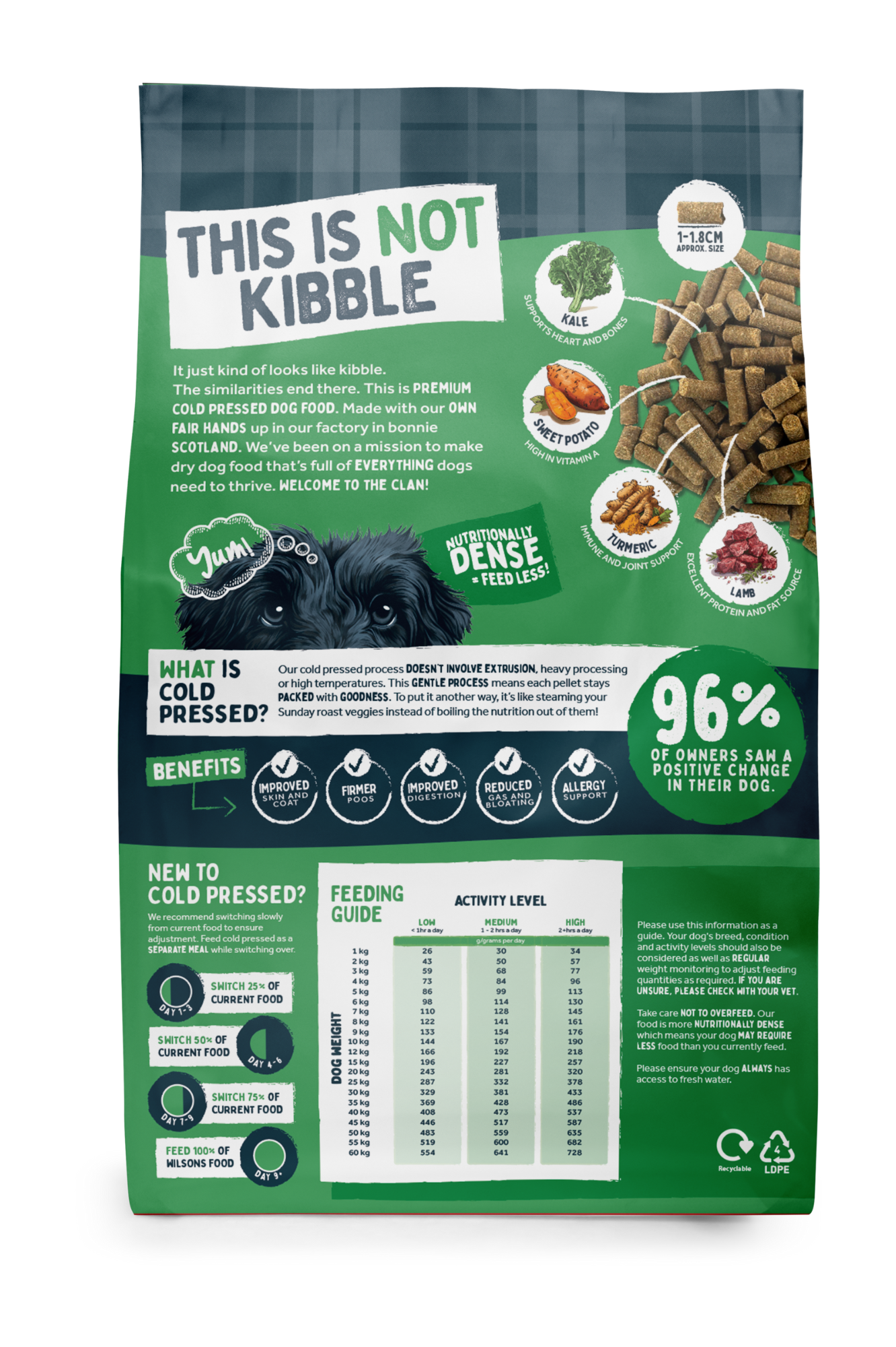 Lamb Premium British Cold Pressed Dog Food