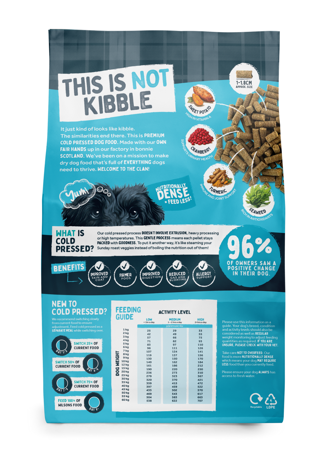 White Fish Premium Cold Pressed Dog Food