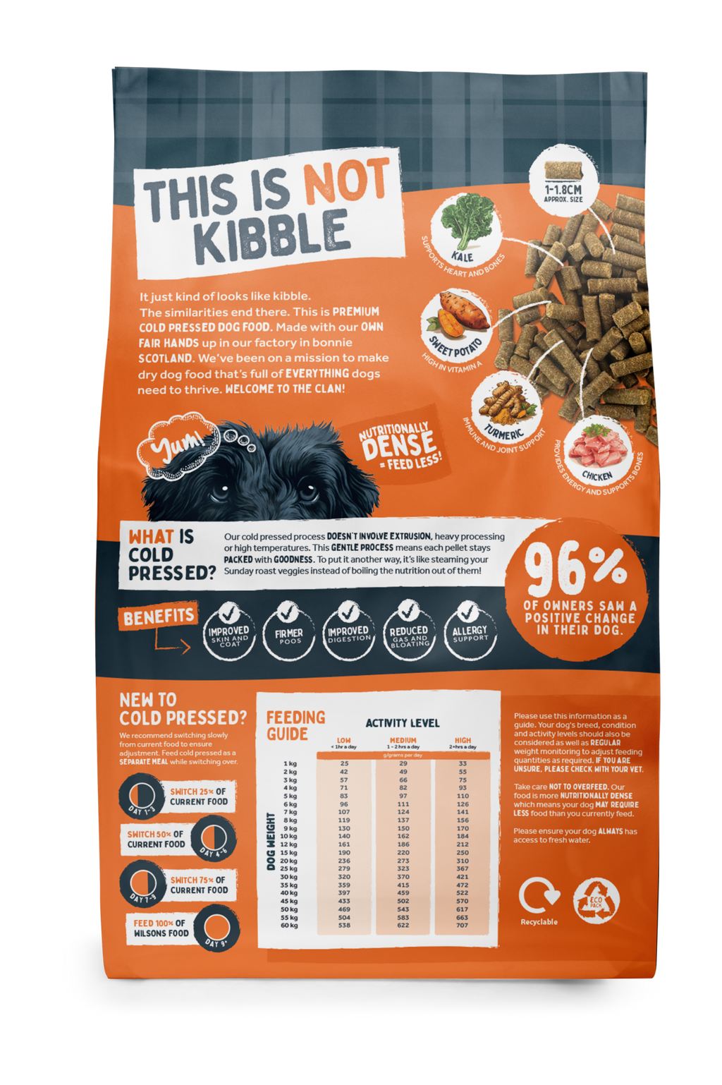 Chicken Premium British Cold Pressed Dog Food