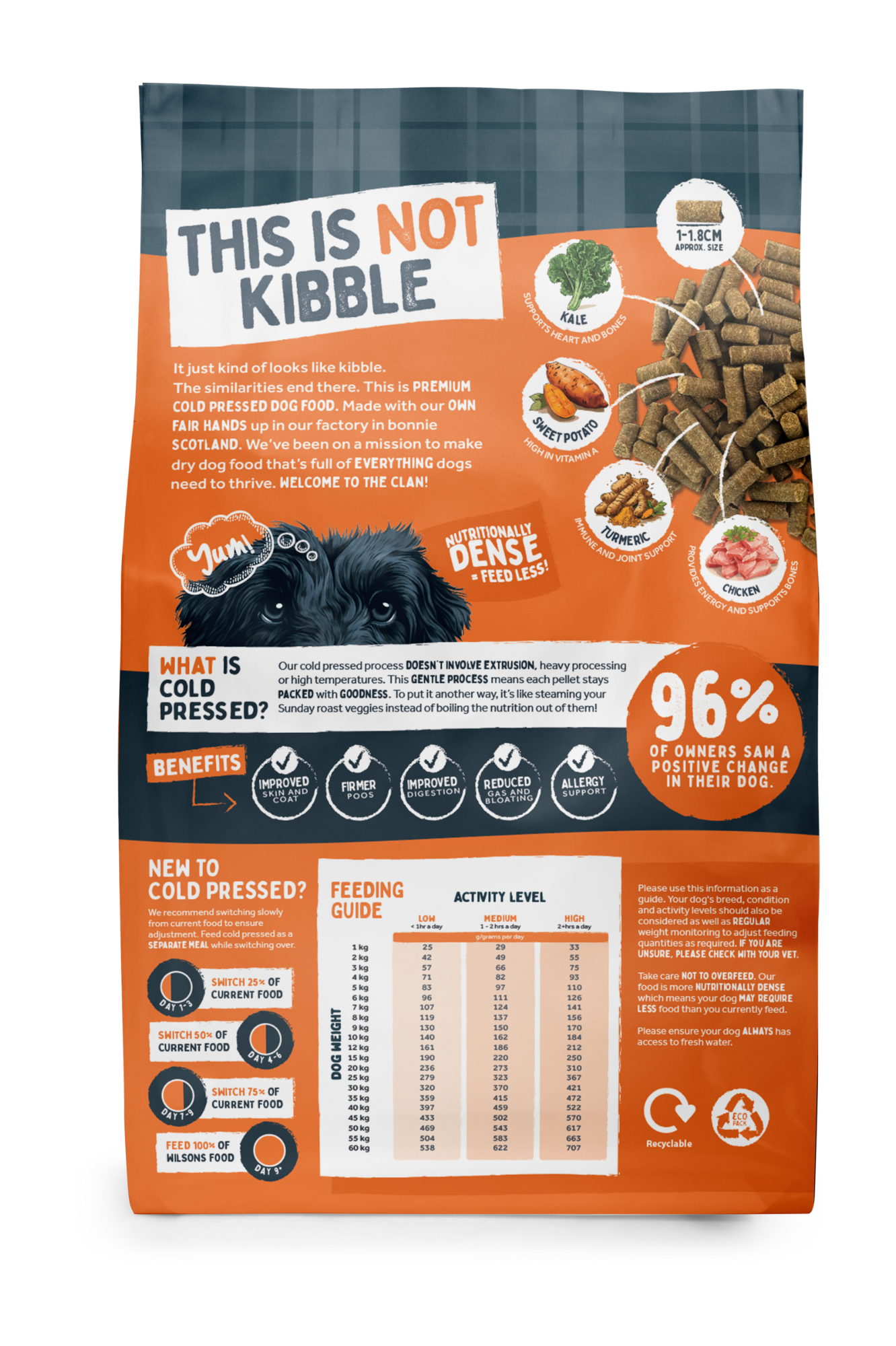 Chicken Premium British Cold Pressed Dog Food