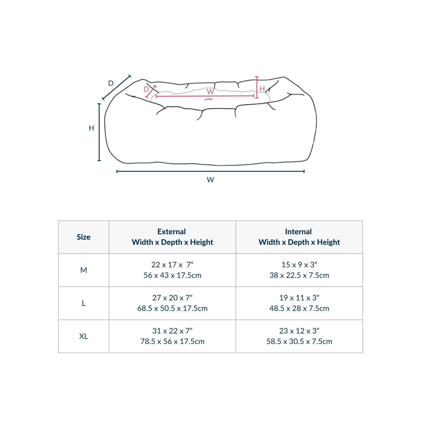 Cozy & Calming Puppy Cage Bed In Granite Boucl¨¦ by Lords & Labradors